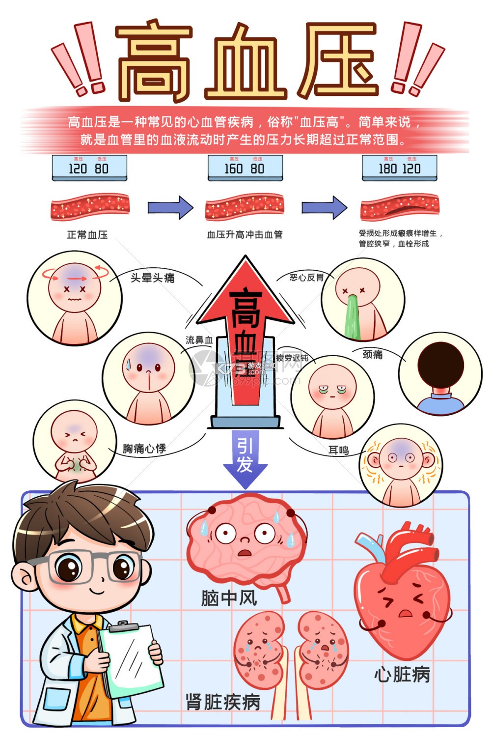 血压管理助手 v2.0.0 app下载免费 截图