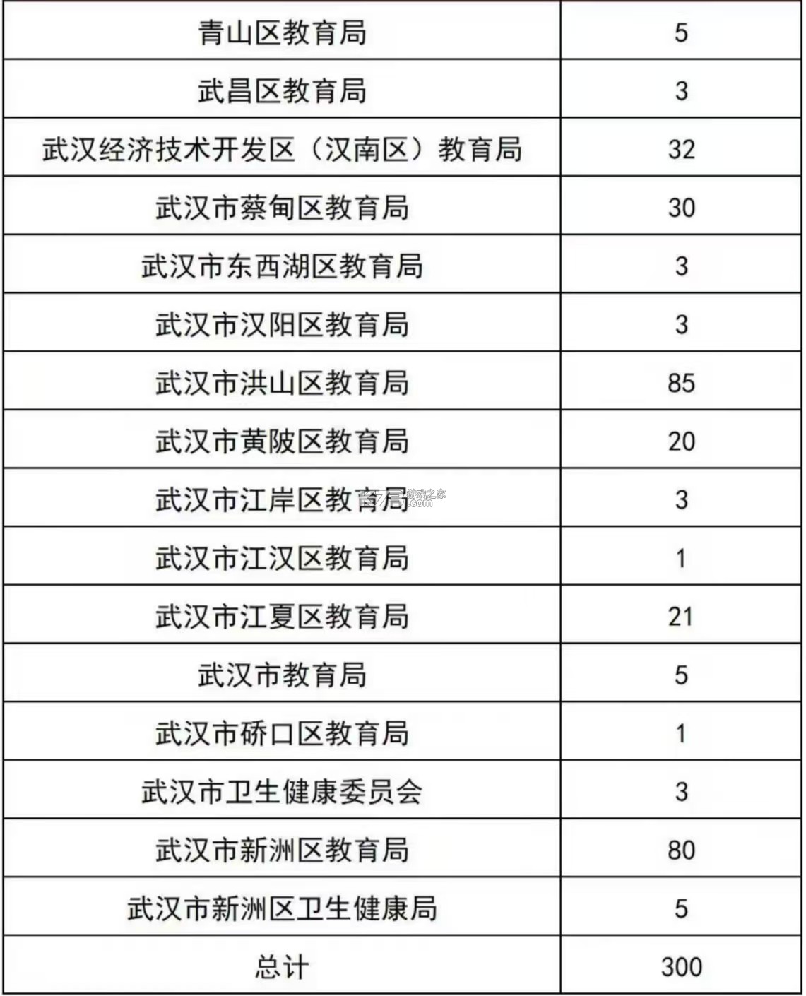 事业单位联考 v5.1.4 下载安装app 截图
