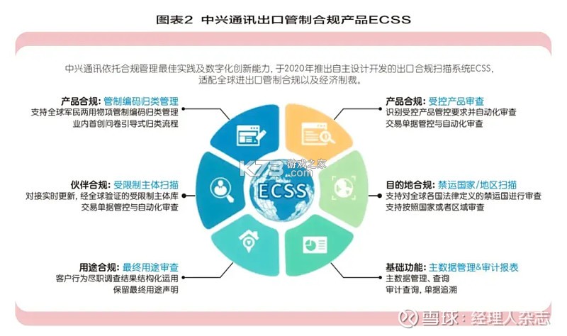 ECSS v1.0.1 安卓游戏 截图