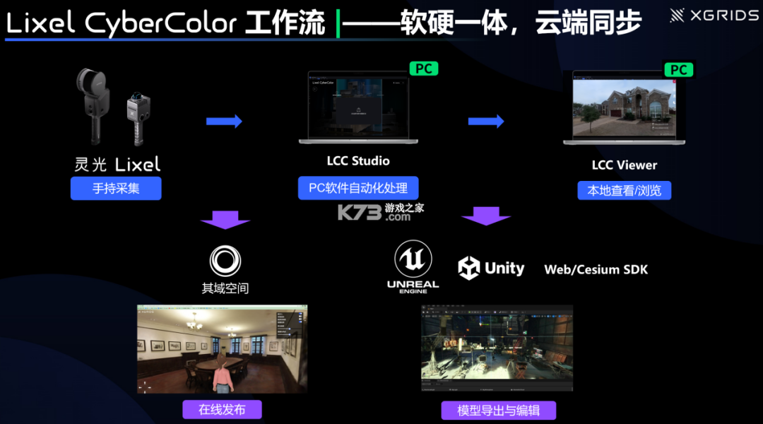 LCC Studio v1.0.1 下载安装app 截图