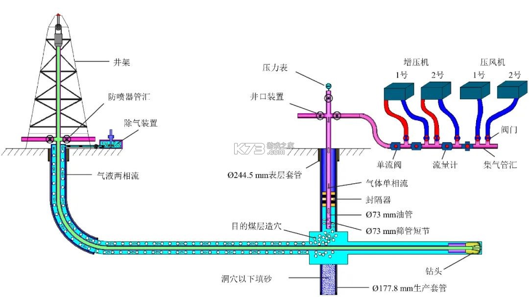 先迈网 v6.0.63 下载安装app 截图