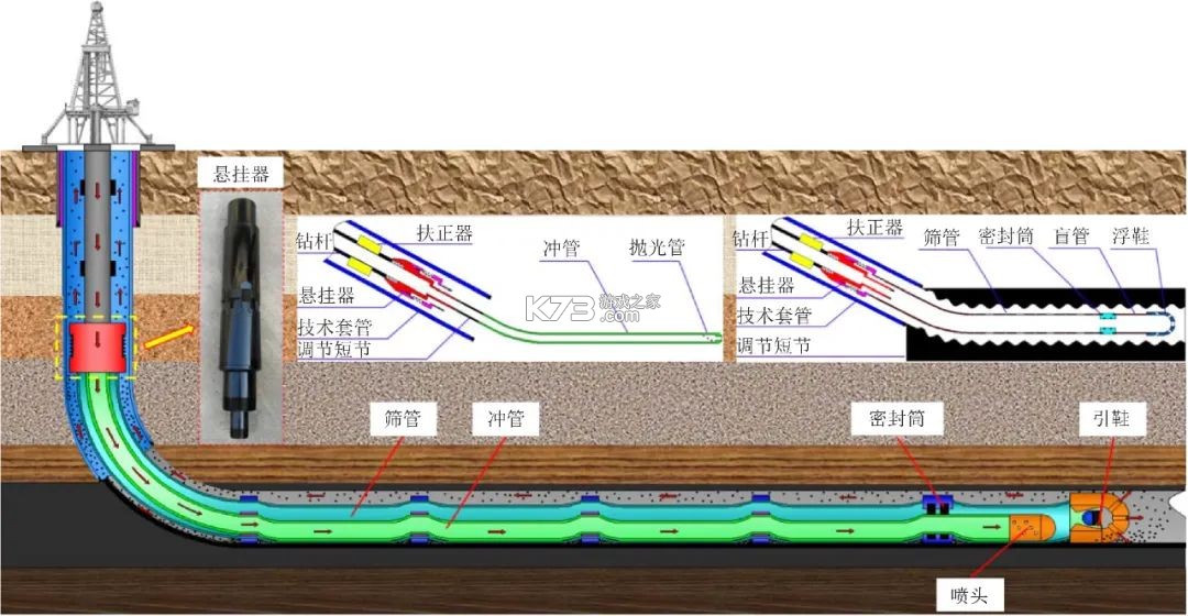 先迈网 v6.0.63 下载安装app 截图