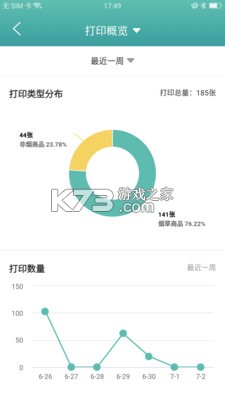 价签管家 vV1.5.9 安卓下载软件商店 截图