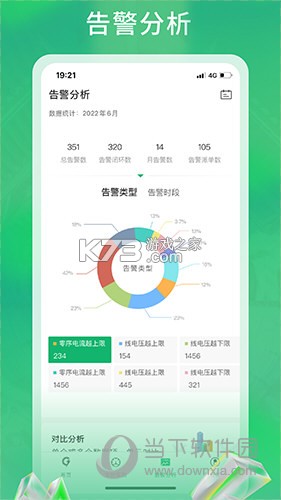 极能能服 v4.1.0 官方app下载安装 截图