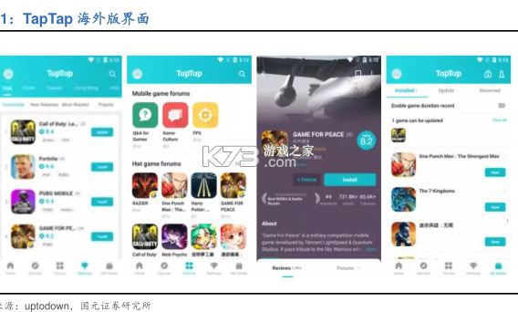 Wuwa Tappo v3.4.1 下载免费 截图