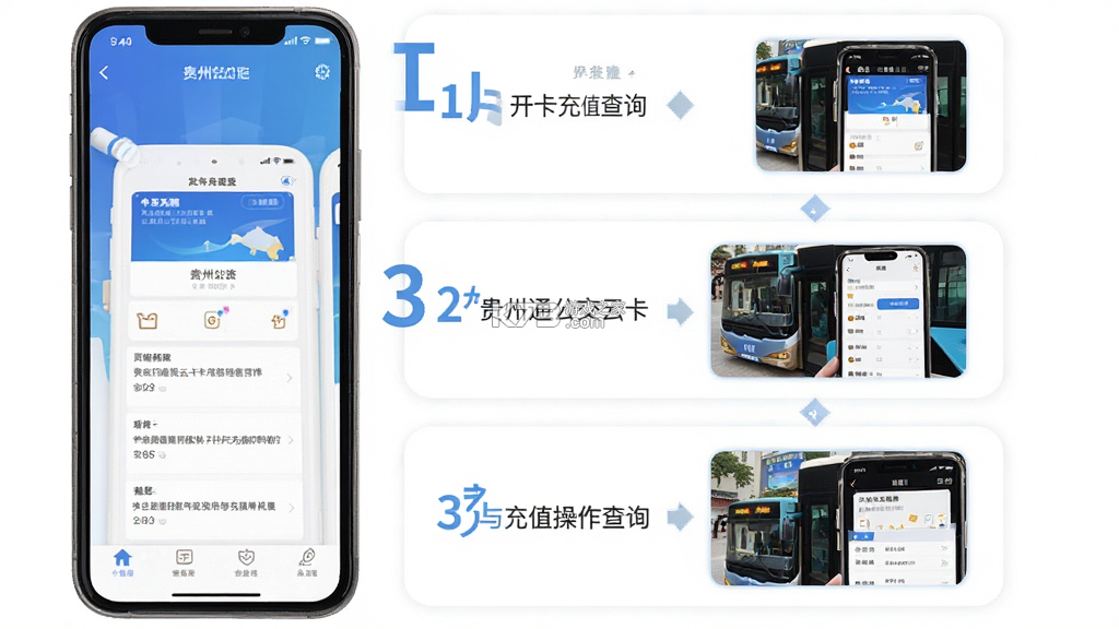 贵州通 v6.4.7.261022release app下载免费 截图