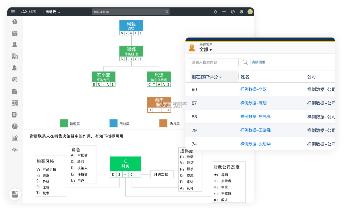CloudCC Sales(CloudCC CRM) v19.7.3 app下载免费 截图