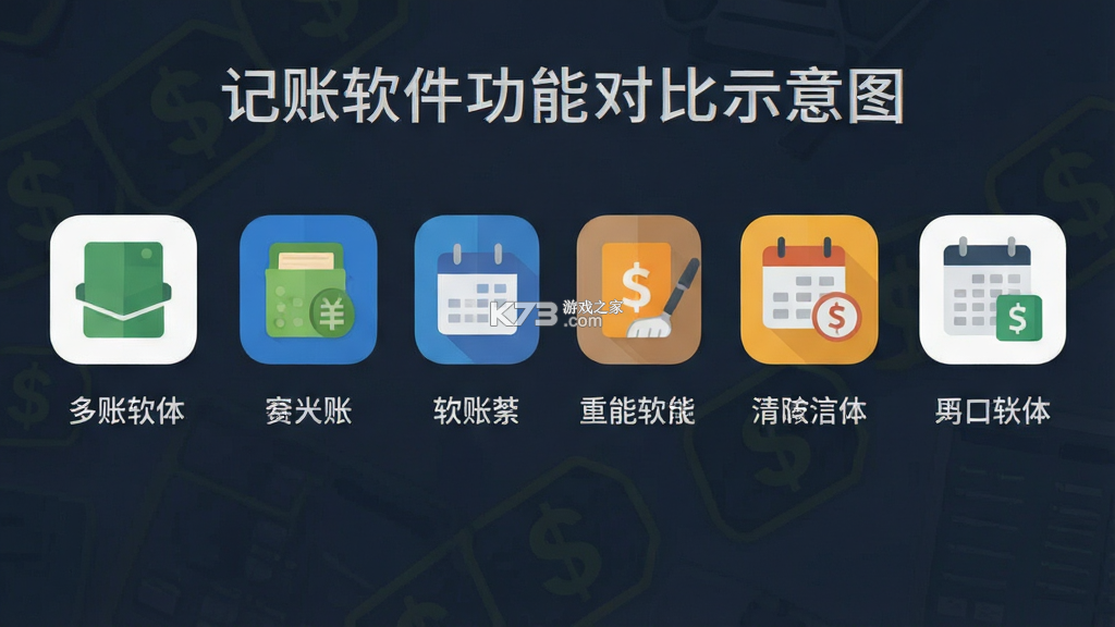 阿兜记账 v1.3.0 app下载免费 阿兜记账 v1.3.0 app下载免费