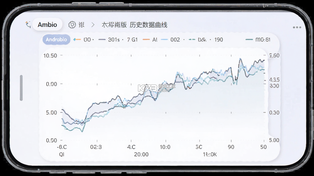 Ambio v2.1.4 安卓版下载 截图