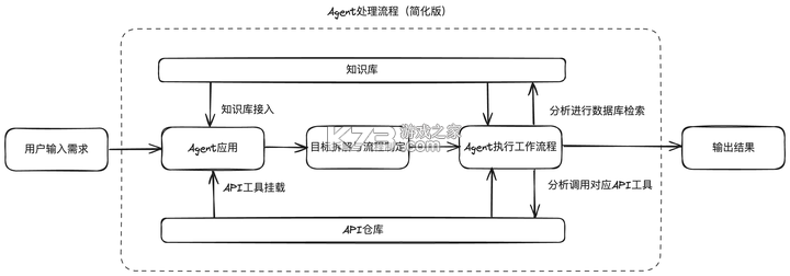武松打码 v3.3.0 下载app安装 截图