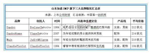 留驻电视相册 v1.9.102 app下载免费 截图