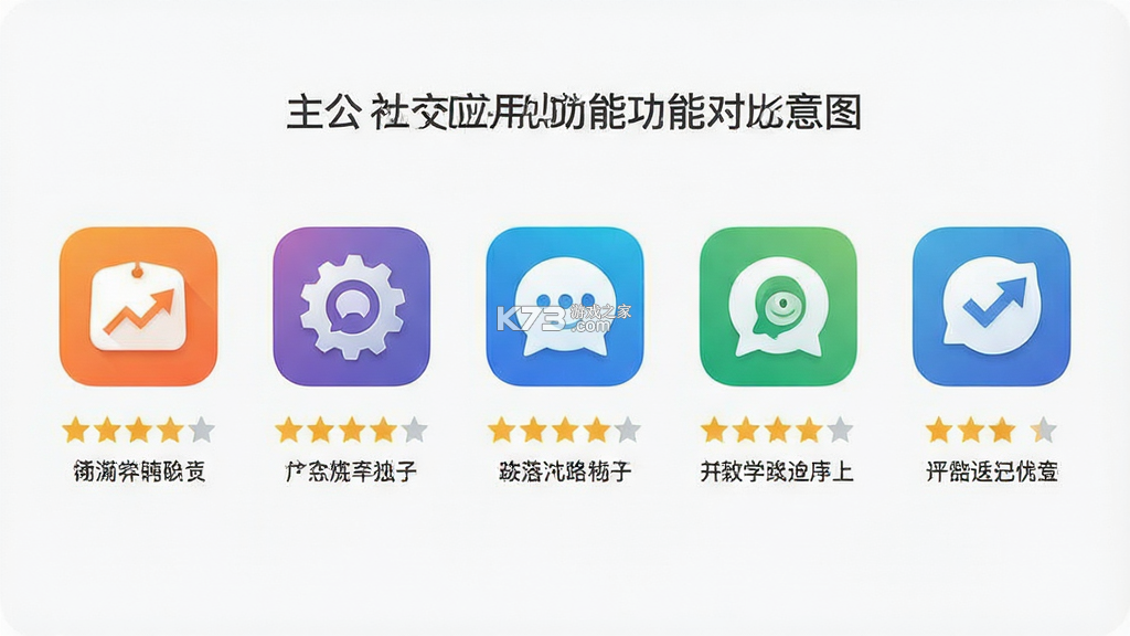 遇见心动 v3.5.1 app下载免费 截图