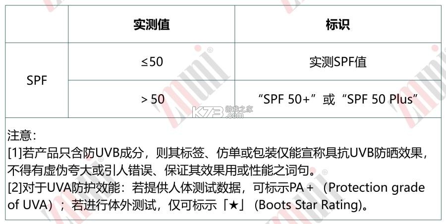千迹预约 v3.5.1 下载官方版 截图