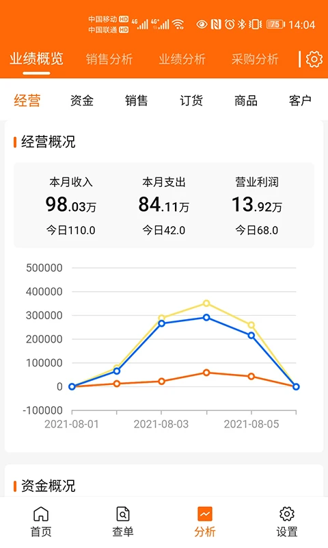 来肯企汇V2 v2.2.81 官方app下载安装 截图