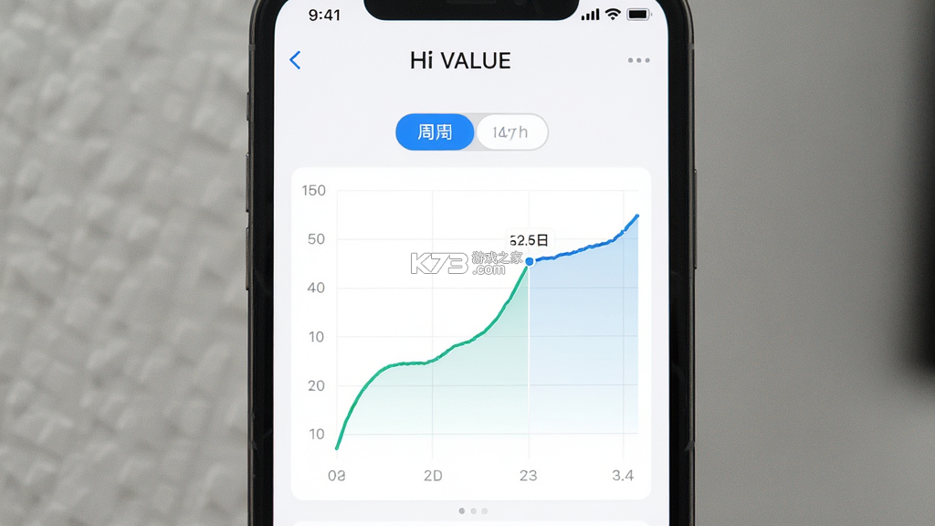 Hi VALUE v2.6.18 app下载免费 截图