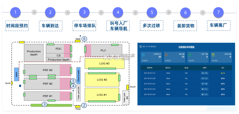 运营数智仓 v3.2.145 官方app下载安装 截图