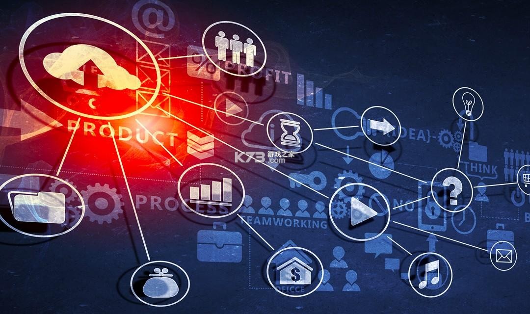 运营数智仓 v3.2.145 官方app下载安装 截图
