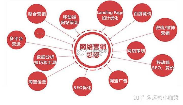 运营数智仓 v3.2.145 官方app下载安装 截图
