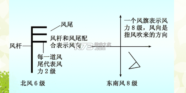 风轮知行 v2.3.13 下载安装app 截图