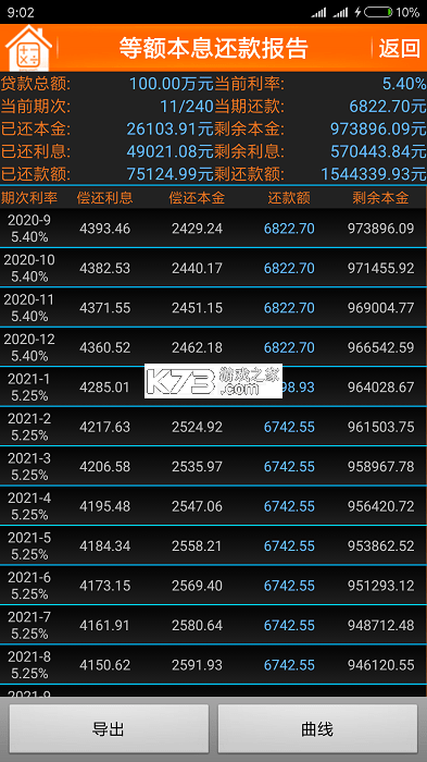 新版房贷计算器 v1.04 app下载免费 截图