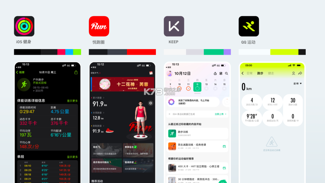 HiFuture Fit v1.5.1.8 app下载免费 截图
