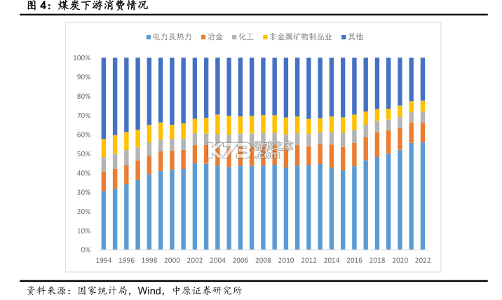 宝可梦-皇室战争 v1.0 安卓游戏中心 截图