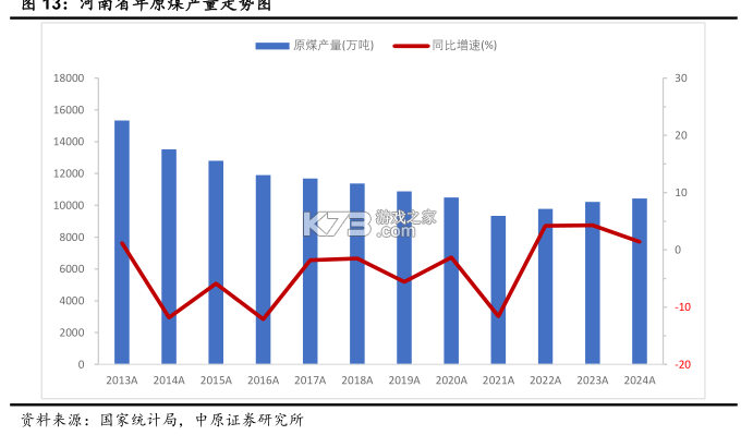 宝可梦-皇室战争 v1.0 安卓游戏中心 截图