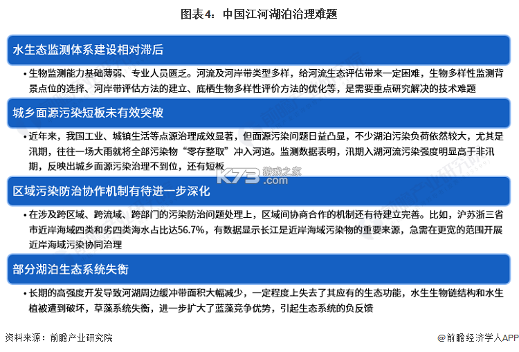 LyreTest v1.3 官方app下载安装 截图