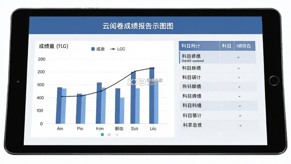 云阅卷 v3.5.6 app下载免费 截图