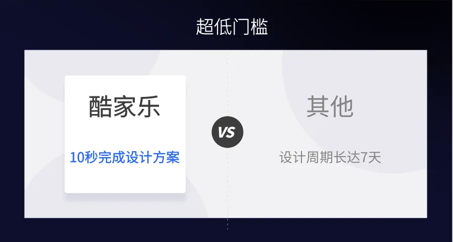 家炫3D家装设计 v2.1.25 app下载免费 截图