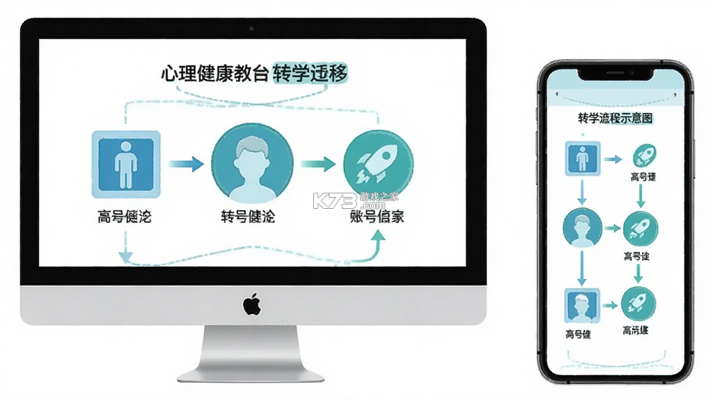 心理健康教育平台 v2.2.8 下载官方版 截图