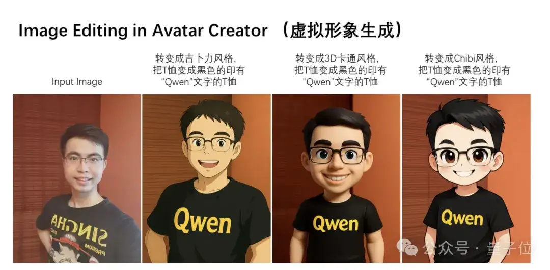 Qwen Studio v2.11.0 app下载免费 截图