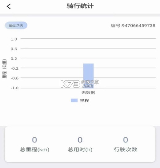 绿佳智行 v1.9.8 下载安装app 截图