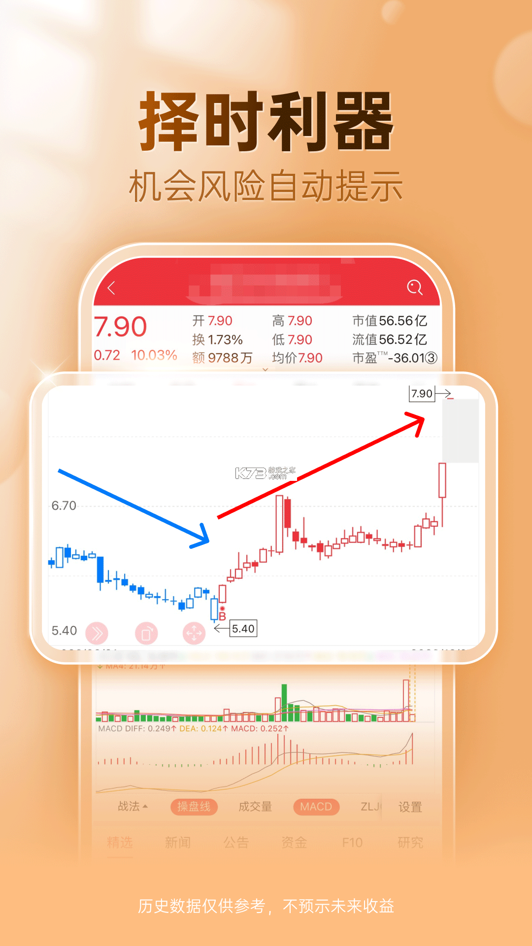 益盟操盘手 v6.13.0 下载安装app 截图