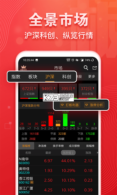 益盟操盘手 v6.13.0 下载安装app 截图