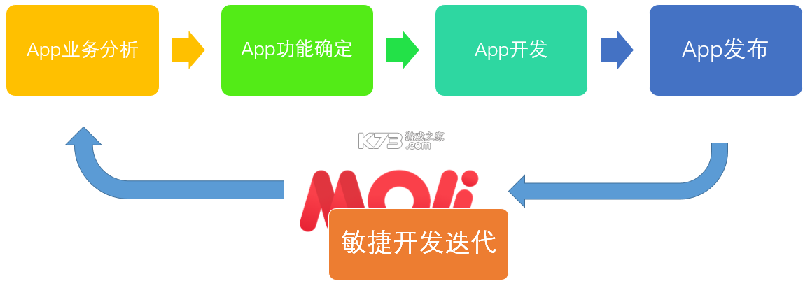 MoliInject v4.0 下载安装app 截图