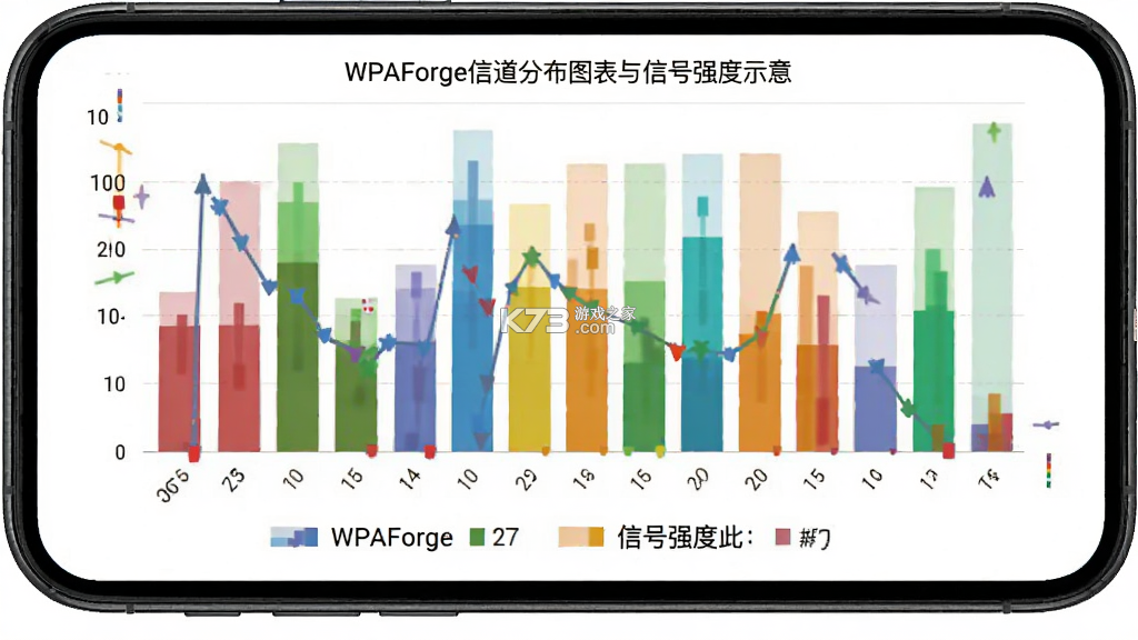 WPAForge v1.9.28 app下载免费 截图