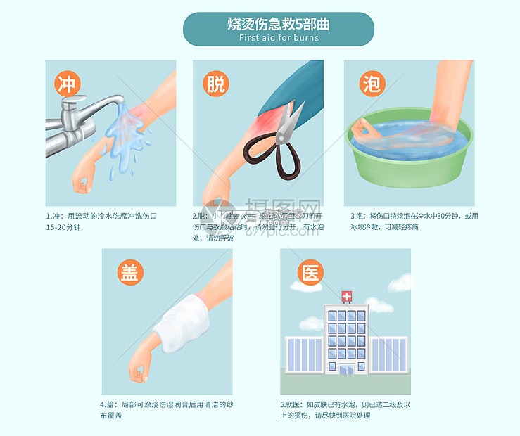 中影电影通 v2.62.0 app下载免费 截图