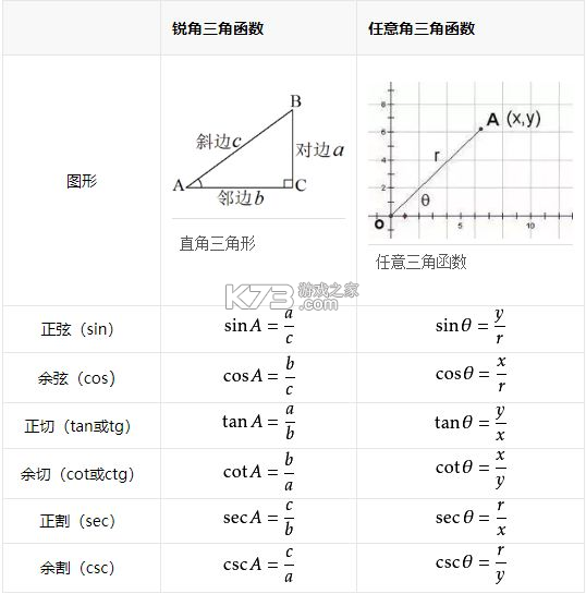 吉总管养老 v10.0.1 官方app下载安装 截图