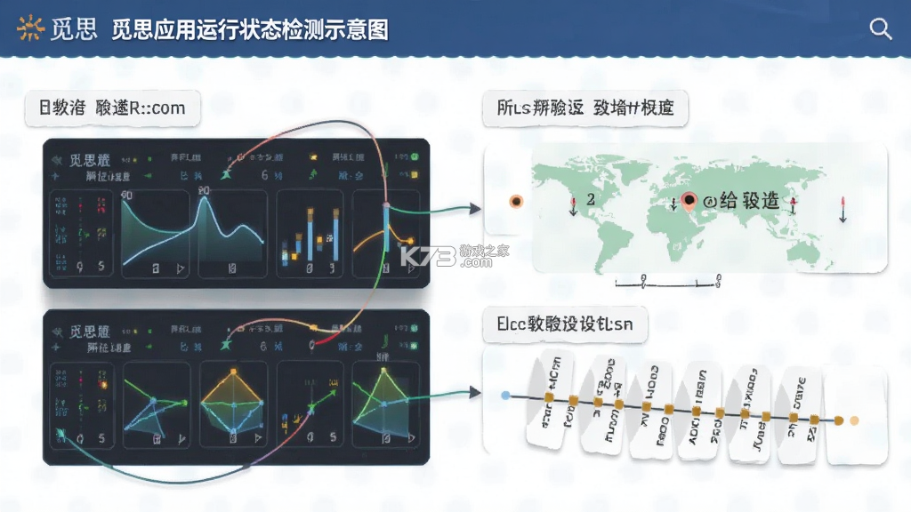 觅思 v2.7.0 app下载免费 截图