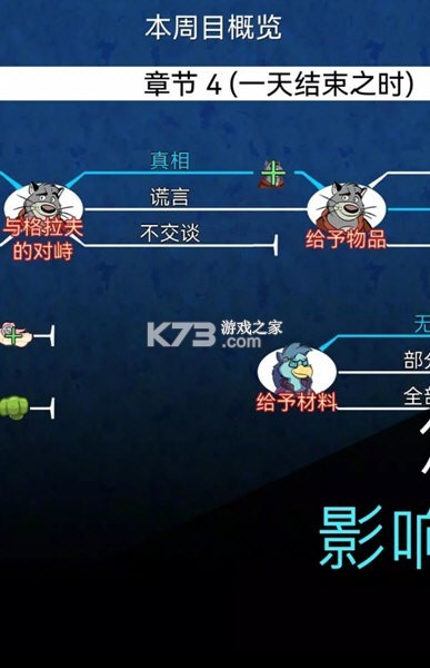 克罗格 v6.185.0 下载官方版 截图