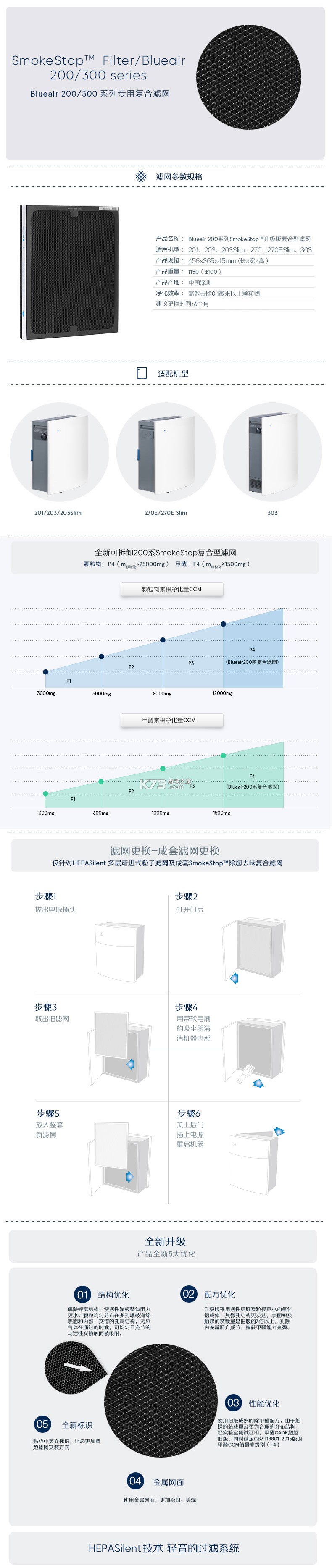 Blueair v5.0.0 官方app下载安装 截图
